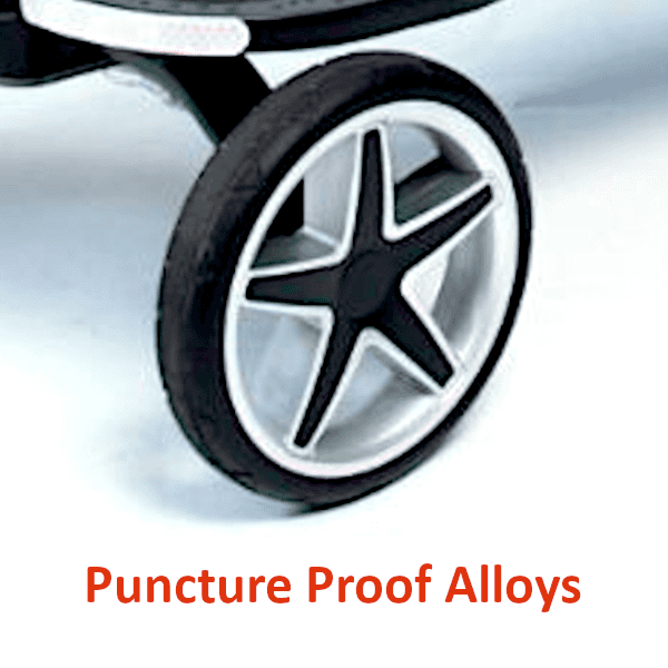 EFOLDi Compass Alloys